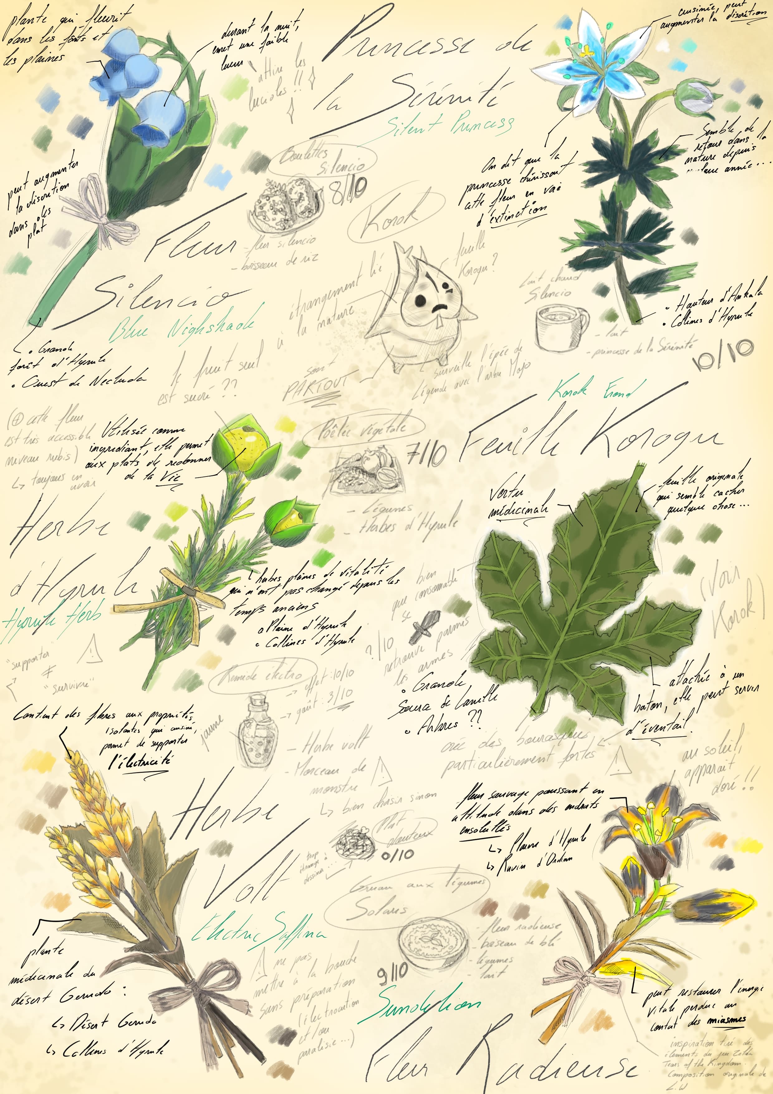 Affiche - Herbier d'Hyrule