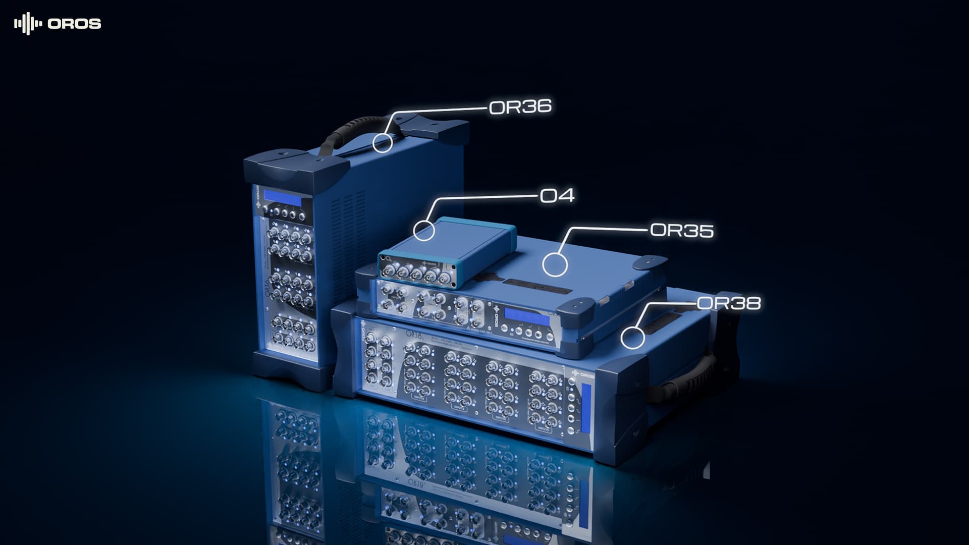 Oros : Présentation Technique des Analyseurs