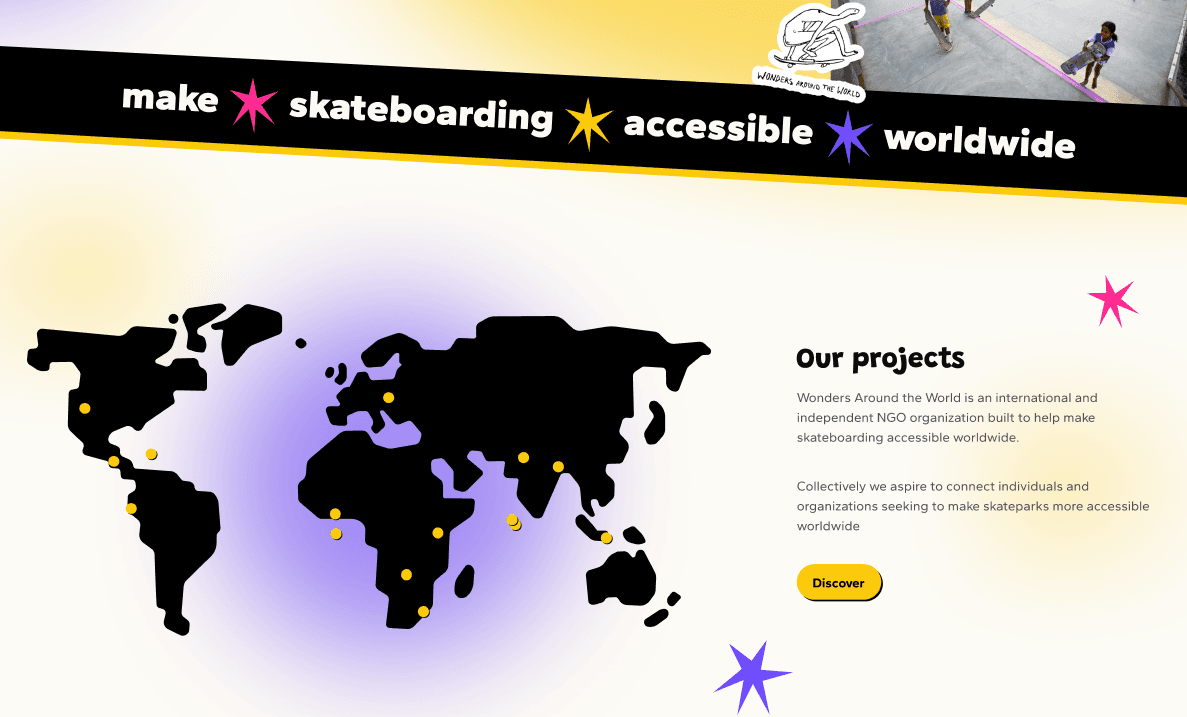 Wonders Around The World